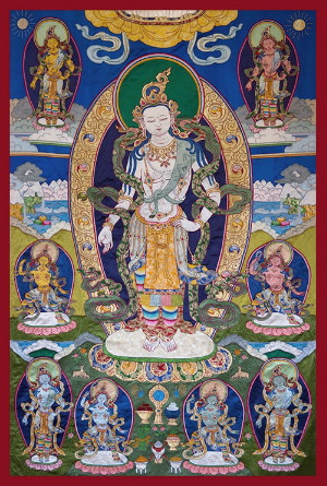 過去のブログ（2018.9-） - チベット仏教ゲルク派 宗学研究室